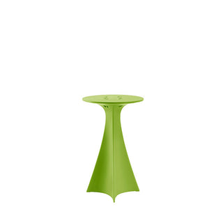 Jet lime