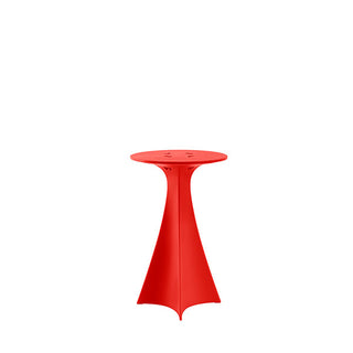 Jet red